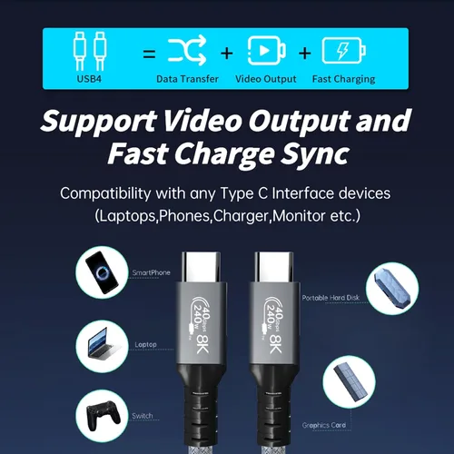 Miniatura 5 de LanSenSu Cable USB4 de 240 W, 2.6 pies, transmisión de datos de 40 GBps, carga súper rápida PD de 240 W (48V5A), extensión HD de 8K a 60 Hz