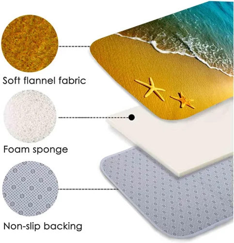 Miniatura 2 de LYFANS Alfombras de baño de espuma de esponja absorbente suave para baño y cocina (24 x 71 pulgadas), tapete de franela antideslizante brillante