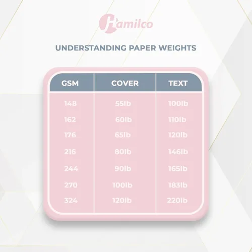Miniatura 7 de Hamilco Blank Index Cards 5 x 8 cartulina de 100 libras, cubierta de papel de cartulina crema, paquete de 100