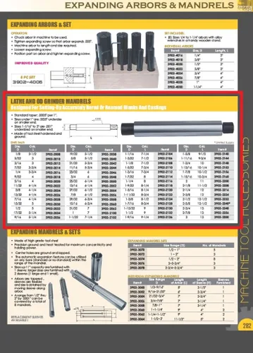 Miniatura 2 de HHIP 3902-2048 Mandriles de Torno (Varios Diámetros: 1/8" - 3"), 3/4" Diámetro x 6" OAL