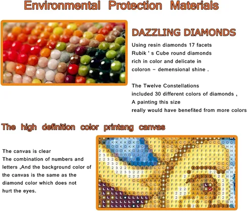 Miniatura 5 de nerwawa Kits de pintura de diamantes 5D para adultos, taladro completo de las doce constelaciones, pintura de diamantes de imitación