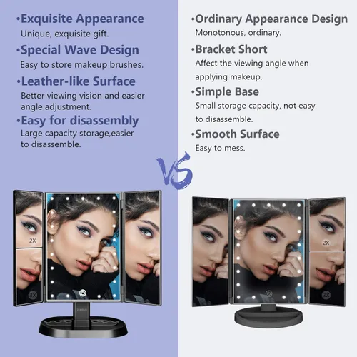 Miniatura 6 de deweisn Espejo de maquillaje con iluminación triple con 21 luces LED, aumento 1x/2x/3x y atenuación de pantalla táctil, dos fuentes de alimentación