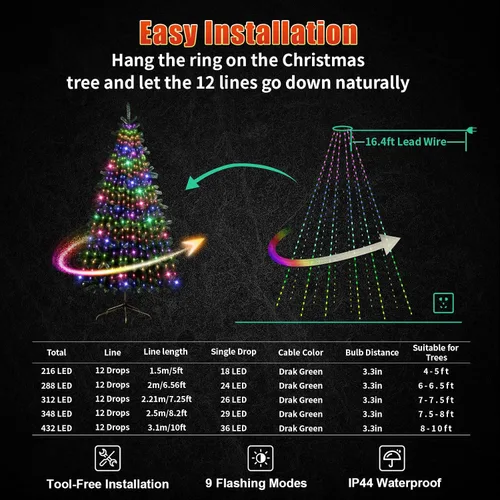 Miniatura 3 de 12 modos de luces para árbol de Navidad fáciles con anillo para interiores y exteriores, cadena de 6.56 pies x 12 líneas, 288 luces LED