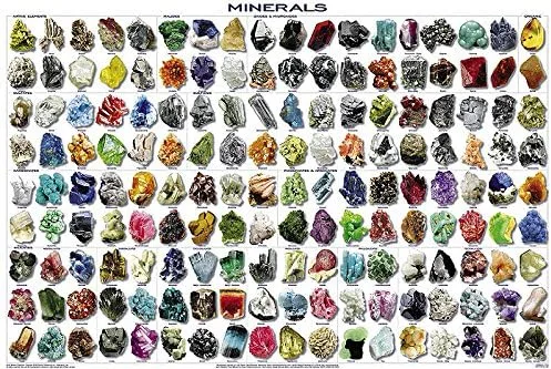 Picture Peddler Póster impreso de minerales Geología Ciencias Educativas para el aula Póster impreso 24x36