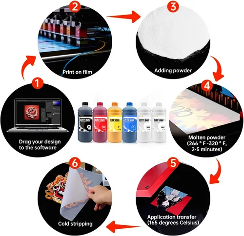 Miniatura 2 de DTF INK - Paquete combinado de tinta de transferencia directa a película de 33.8 fl oz para película PET compatible con cabezales de impresión L1800