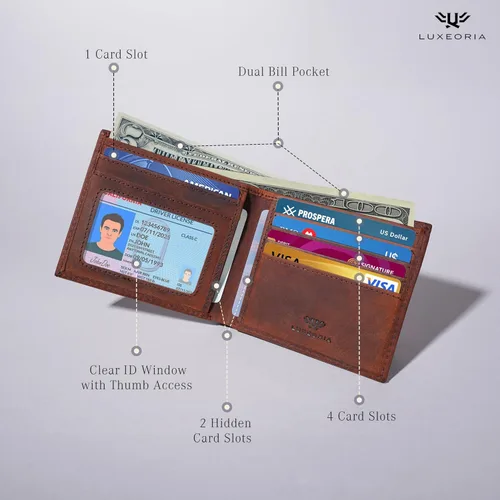 Miniatura 3 de LUXEORIA Billetera de cuero genuino de grano completo para hombre, cartera de viaje hecha a mano, billetera minimalista y plegable para hombre