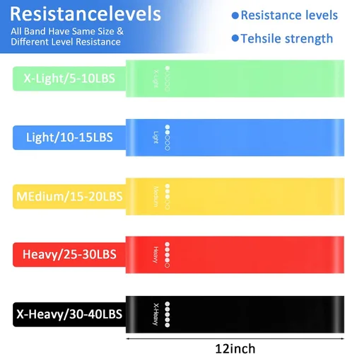 Miniatura 2 de 20 piezas de bandas de resistencia 10-115 libras 5 niveles diferentes de resistencia Bandas de bucle de ejercicio para trabajar las piernas