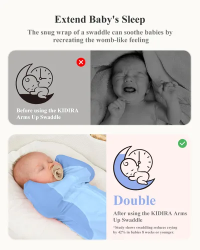 Miniatura 6 de Manta para recién nacidos, mantas para bebés de 0 a 3 meses, 5-13 libras, manta con brazos arriba para recién nacidos de 0 a 3 meses, con tela que