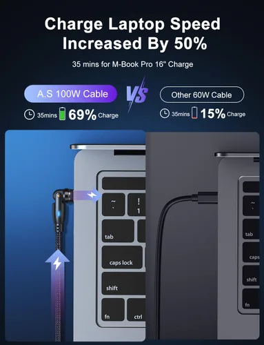 Miniatura 4 de Cable de carga magnético de rotación 540 de 100 W, 3.3 pies/6 pies, paquete de 2 unidades, cable USB C a USB C, cable de carga magnética, cable