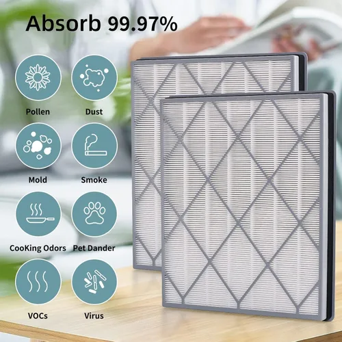 Miniatura 4 de Filtro de repuesto HE401 para purificador de aire Shark 4 modelos de ventilador, repuesto de filtro HEPA H13 compatible con filtro Shark HE401C