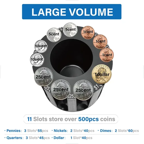 Miniatura 3 de Byteen8 Contador de Monedas Clasificador de Cambio｜Soporte para Bolígrafos y Lápices como Organizador de Escritorio｜Alcancía para Adultos