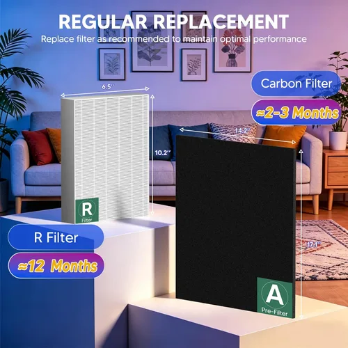 Miniatura 6 de Improvedhand Filtro HEPA HPA300 de repuesto para purificador de aire Honeywell y filtro de repuesto R compatible con HPA304 HPA5300 HPA8350 HPA300VP