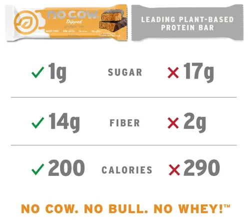 Miniatura 4 de No Cow Barras de proteína vegana, paquete variado de mantequilla de maní 0.71 onzas de proteína a base de plantas, sin gluten, sin lácteos, sin