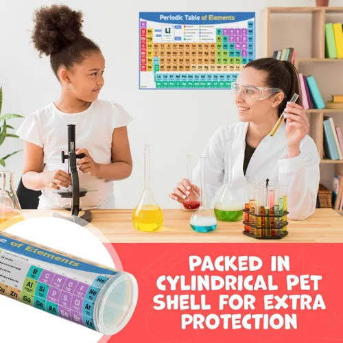 Miniatura 16 de Momo & Nashi Mapa de Estados Unidos para niños y mapas del mundo para niños, juego de 2 piezas – 24 x 16 pulgadas – Carteles impermeables para aula
