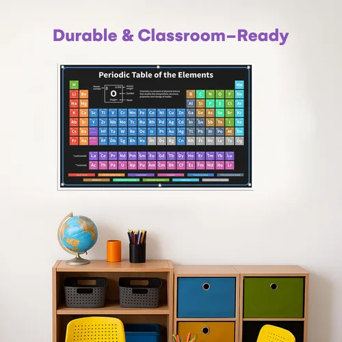 Miniatura 5 de Bigtime Signs Tabla Periódica con Elementos Reales en el Interior - Tabla Periódica de Química de 24 x 16 Pulgadas de Elemento - Tabla de 118