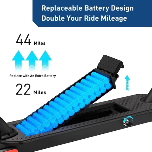 Miniatura 3 de Hiboy S2R Plus - Monopatín eléctrico, batería desmontable actualizada, neumáticos neumáticos de 9 pulgadas, motor de 350W - Máximo 22 millas y 19