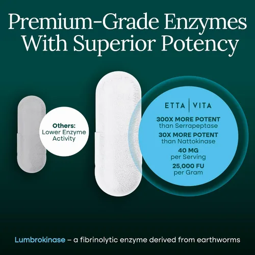 Miniatura 8 de Potente suplemento de lumbroquinasa (120 porciones) 40 mg/porción (actividad máxima - 800,000 unidades) - Cápsulas de enzimas lumbroquinasa