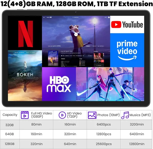 Miniatura 7 de Tablet, Android 15 Tablets de 11 pulgadas con teclado/funda, 12 GB de RAM, 128 GB de almacenamiento expandible a 2 TB, Octa-Core, batería de 12