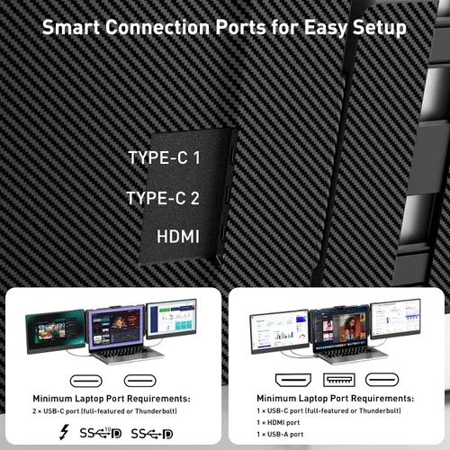 Miniatura 7 de TXV Extensor de pantalla para laptop, monitor portátil de 14 pulgadas para laptop, pantalla IPS Full HD 1080P, USB-C y HDMI, altavoces duales, gama