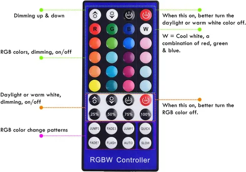 Miniatura 8 de RGBW - Kit de luces LED para debajo del gabinete, iluminación de vitrinas de colección, cambio de color multicolor y blanco verdadero, control