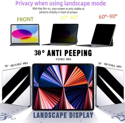 Miniatura 2 de Protector de pantalla de privacidad para iPad de 10.2 pulgadas (9ª/8ª/7ª generación, 2021/2020/2019), película de vidrio templado antiespía