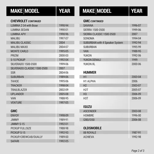 Miniatura 4 de Scosche MDA1B Adaptador de antena micro/Delco para estéreo de automóvil compatible con vehículos GM e importación seleccionados 1985-2013