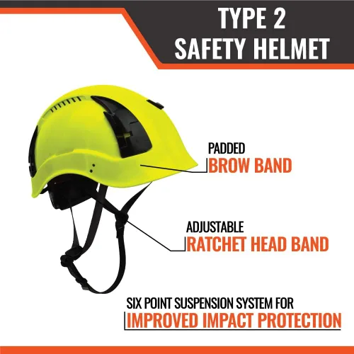 Miniatura 3 de Malta Dynamics Casco de Seguridad Tipo APEX 2 – Cascos de Seguridad Duros Conformes con OSHA y ANSI Z89.1 para Trabajadores de Construcción y Casco