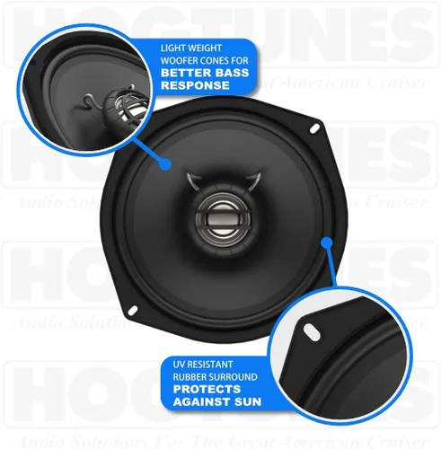 Miniatura 2 de Hogtunes 352F-AA bocinas frontales de 13,3 cm (paquete de 2), compatibles con motocicletas Harley-Davidson 1998-2013