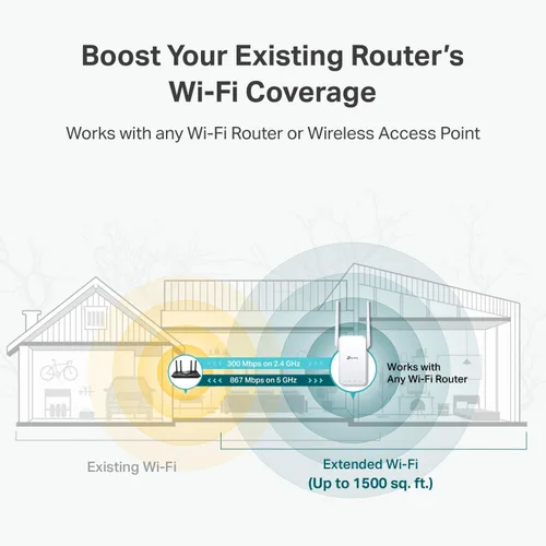 Miniatura 3 de TP-Link Extensor WiFi AC1200, Mejor Elección de Presupuesto 2023 de Engadget, Amplificador de Señal de 1.2Gbps para el Hogar, Doble Banda