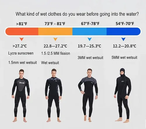 Miniatura 8 de Traje de neopreno de pesca submarina de 0.197 in con capucha, 2 piezas de camuflaje para caza, traje de buceo con almohadilla de pecho de carga