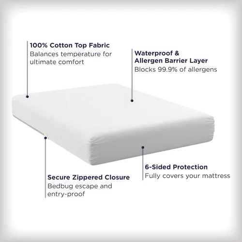 Miniatura 2 de Protector de colchón Aller-Ease para protección, comodidad y equilibrio de temperatura, Poliéster & Mezcla de poliéster, Blanco, gemelo
