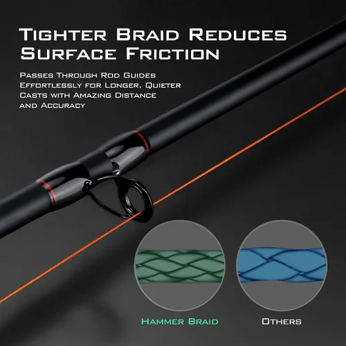 Miniatura 7 de KastKing Línea de pesca con trenza de martillo, línea trenzada resistente a la abrasión, fabricada en los Estados Unidos, línea superline