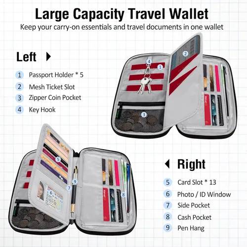 Miniatura 4 de BKNOOU Soporte para pasaporte familiar con bloqueo Rfid, organizador de documentos de viaje, cartera de pasaporte de viaje, soporte múltiple