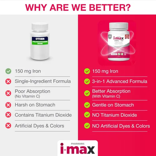 Miniatura 5 de Pharmaris i-max Suplemento de hierro de 150 mg, vitamina C 250 mg y B12 1000 mcg, suplemento de hierro para mujeres y hombres, sin tintes