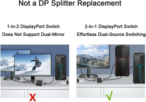 Miniatura 2 de Caja de conmutadores DisplayPort 2 en 1 salida 8K @30Hz 4K a 120Hz DisplayPort 1.4 Switcher compatible con PC, laptop, monitor, juegos, TV