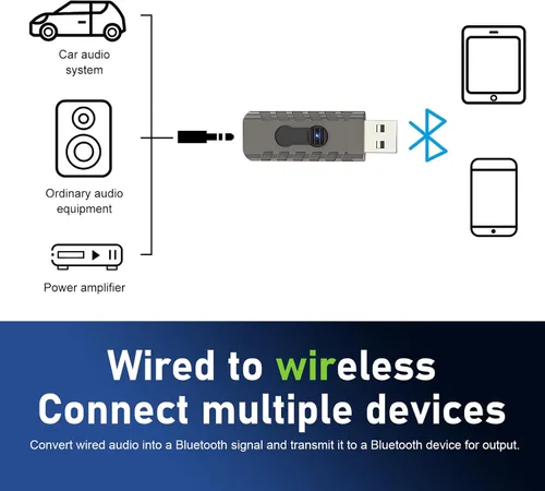 Miniatura 3 de Receptor USB para automóvil, receptor inalámbrico BT 5.3, adaptador de audio inalámbrico de alta sensibilidad, adaptador de conector auxiliar