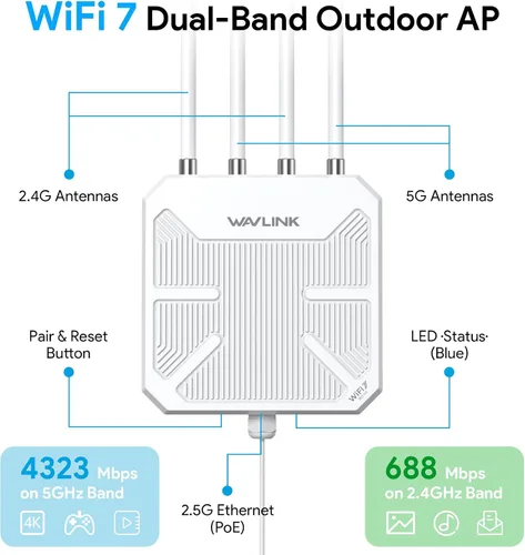 Miniatura 8 de WAVLINK Extensor WiFi 7 BE5100 para exteriores, repetidor WiFi de largo alcance para exteriores de doble banda, punto de acceso, enrutador de malla