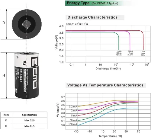 Miniatura 5 de EEMB Paquete de 8 pilas ER34615 D de 3,6 V, batería de litio de 19 Ah Li-SOCL2, batería no recargable LS-33600 SB-D02 XL-205F para máquina