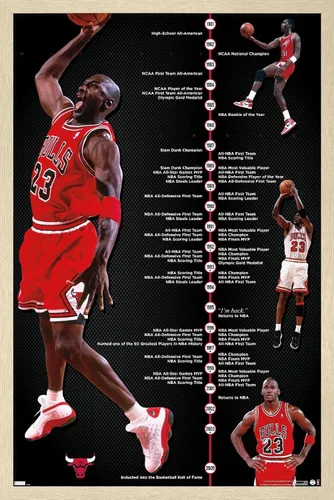 Miniatura 7 de Trends International Michael Jordan - Póster de pared de línea de tiempo, 14.725 x 22.375 pulgadas, versión enmarcada de madera de granero