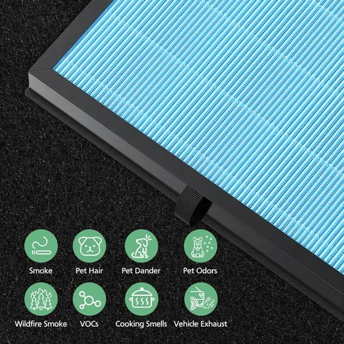 Miniatura 5 de Paquete de 2 filtros de aire MK-04 compatibles con purificador de aire MK-04 MG04JH, filtro HEPA de 4 etapas de repuesto para caspa de mascotas