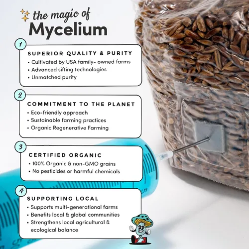Miniatura 6 de Mycelium Kit de cultivo de hongos Plus I Sustrato CVG (fibra de coco, vermiculita, yeso) Mezcla patentada para cultivo de alto rendimiento, bolsa