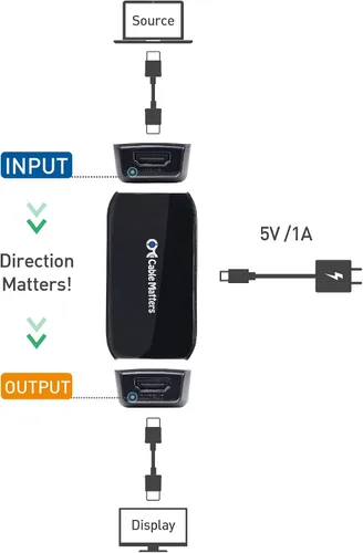 Miniatura 4 de Cable Matters Repetidor HDMI activo (amplificador de señal HDMI 2.0 hembra a hembra) con resolución 4K 60Hz y HDR para reproductor Blu-ray, HDTV