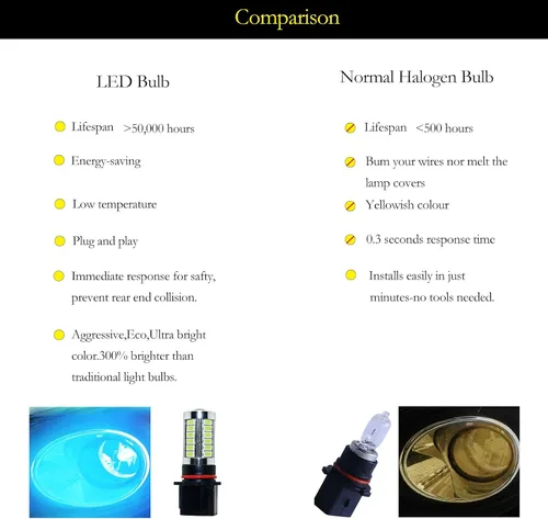 Miniatura 8 de Luces antiniebla brillantes LED DRL, azul hielo, P13W