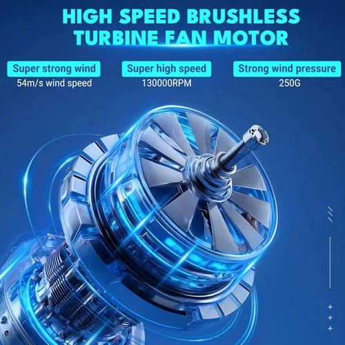 Miniatura 4 de Ventilador Turbo Potente, Mini Plumero Eléctrico de Aire Comprimido y Aspiradora, 130000RPM Soplador de Aire Portátil Recargable Inalámbrico de Mano