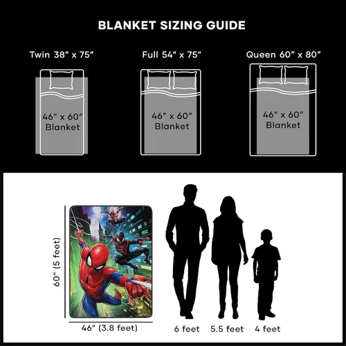 Miniatura 2 de Northwest Manta de Spiderman Micro Raschel, 46" x 60", Swing City