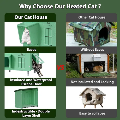 Miniatura 7 de Casa grande e indestructible para gatos con calefacción para exteriores, extremadamente impermeable y resistente a la intemperie, casa para gatos al