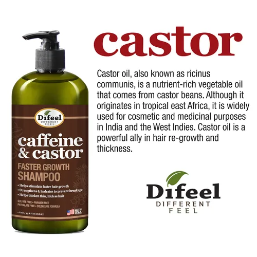 Miniatura 3 de Difeel Champú y acondicionador de 2 piezas de cafeína y ricino para un crecimiento más rápido del cabello, 33.8 onzas, juego de champú