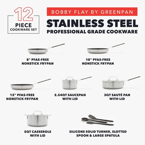 Miniatura 4 de GreenPan x Bobby Flay - Juego de 12 piezas de ollas y sartenes de acero inoxidable, grado profesional tricapa, Multiclad, antiadherente de cerámica