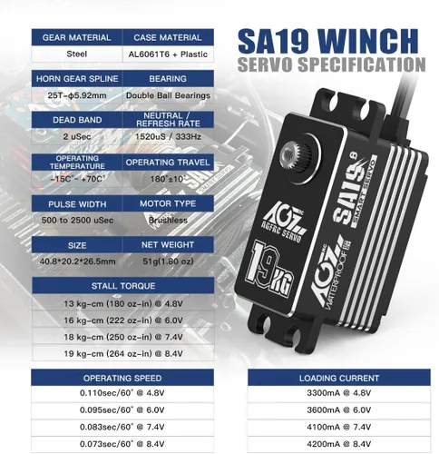 Miniatura 2 de AGFRC 19 kg de bajo perfil impermeable RC-Winch-Servo - 0.073s de alta velocidad, engranaje de metal CNC completo, servo inteligente programable sin