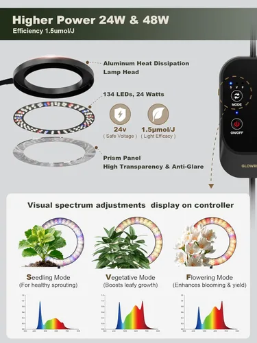 Miniatura 3 de GLOWRIUM Luz LED de Cultivo de 24W para Plantas de Interior, Altura Ajustable de 23.5-71", Espectro Completo de 3 Modos de Crecimiento para Luz
